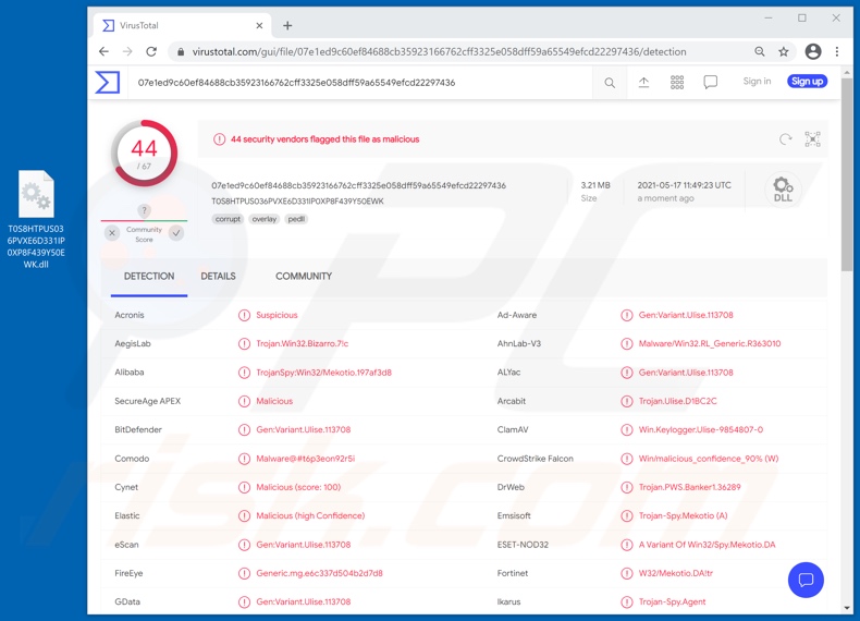 Bizarro Malware Erkennung auf VirusTotal