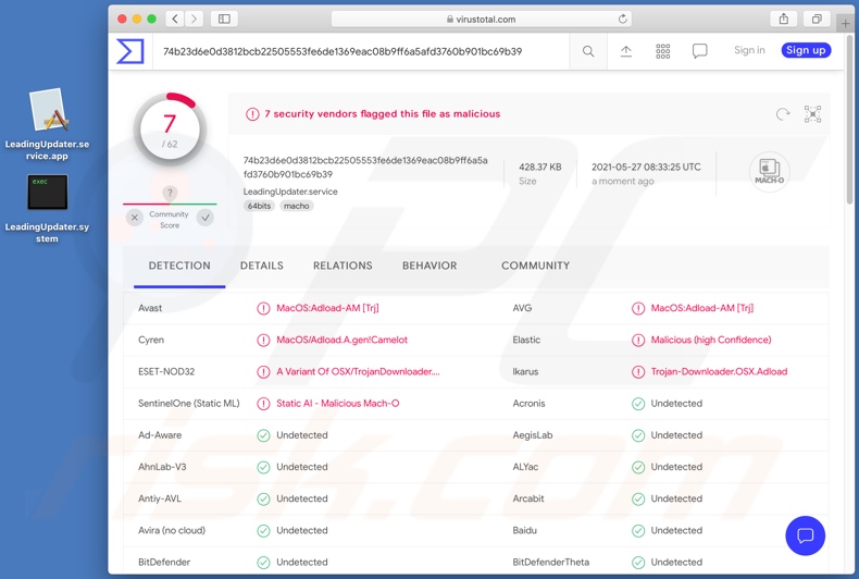 LeadingUpdater Adware Erkennungen auf VirusTotal