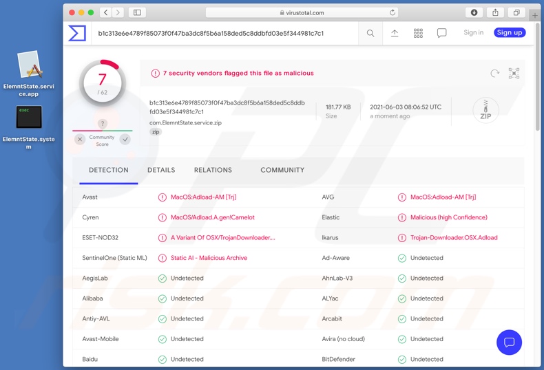 ElemntState Adware Erkennungen auf VirusTotal