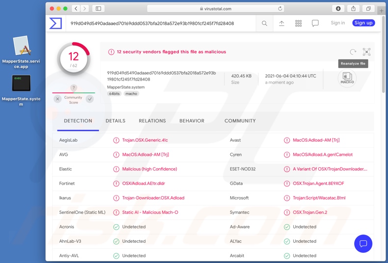 MapperState Adware Erkennungen auf VirusTotal