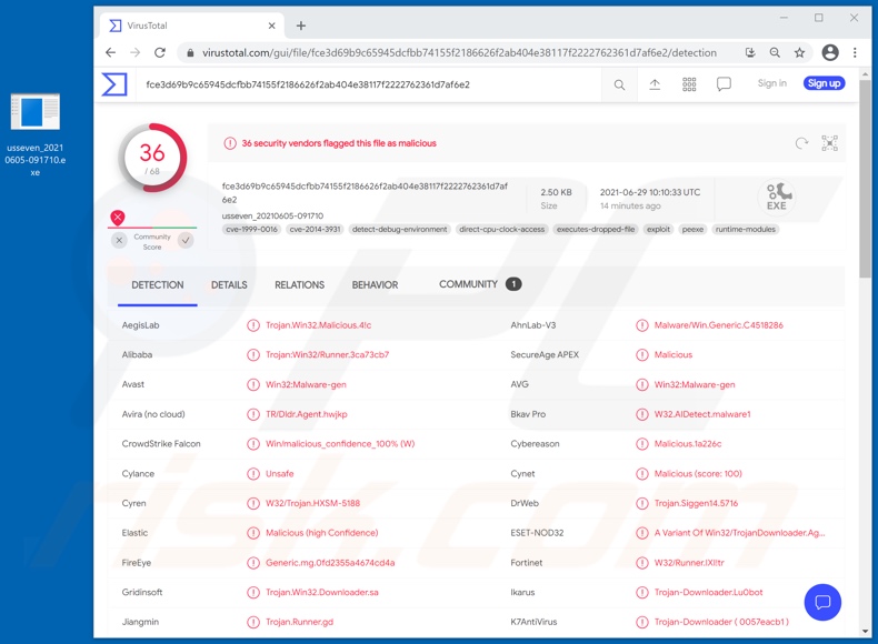 Lu0bot Malware Erkennungen auf VirusTotal