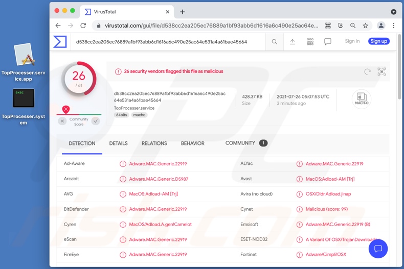 TopProcesser Adware Erkennungen auf VirusTotal