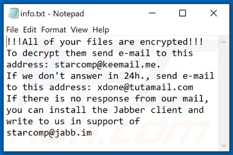 WIN Ransomware Textdatei (info.txt)