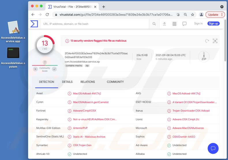 AccessibleValue Adware Erkennungen auf VirusTotal