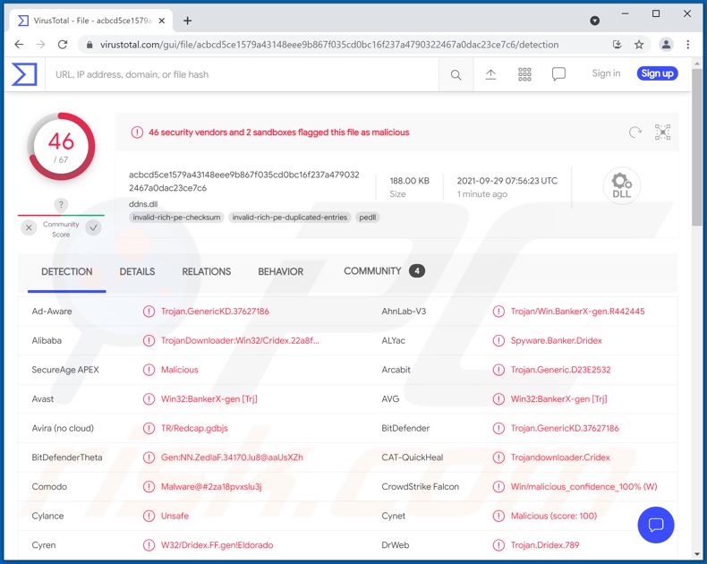 DoppelDridex Malware Erkennungen auf VirusTotal