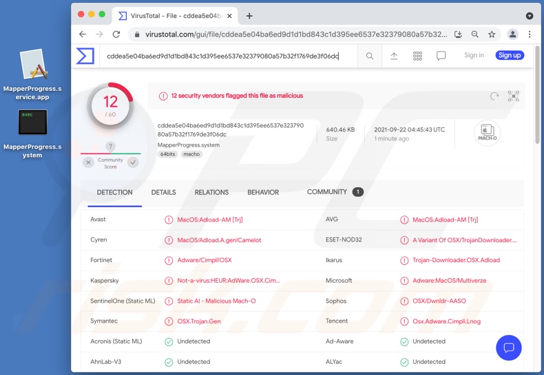 MapperProgress Adware Erkennungen auf VirusTotal