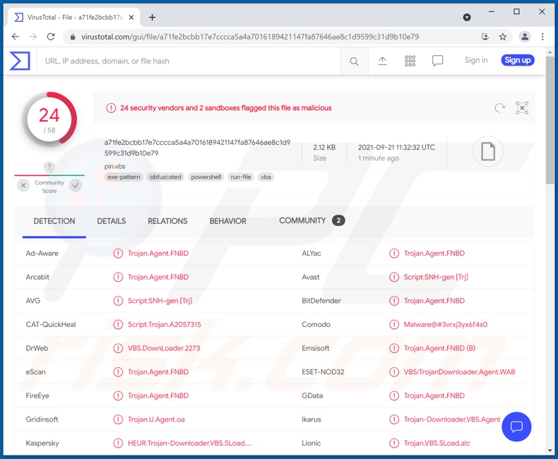 Squirrelwaffle Malware Erkennungen auf VirusTotal