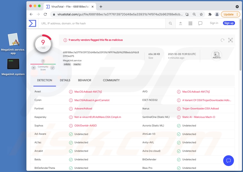 MegaUnit Adware Erkennungen auf VirusTotal