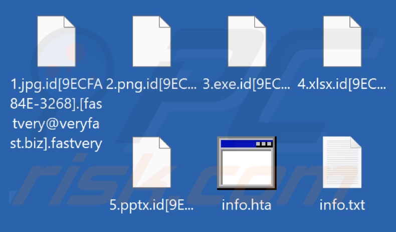 Von Fastvery Ransomware verschlüsselte Dateien (.fastvery Erweiterung)