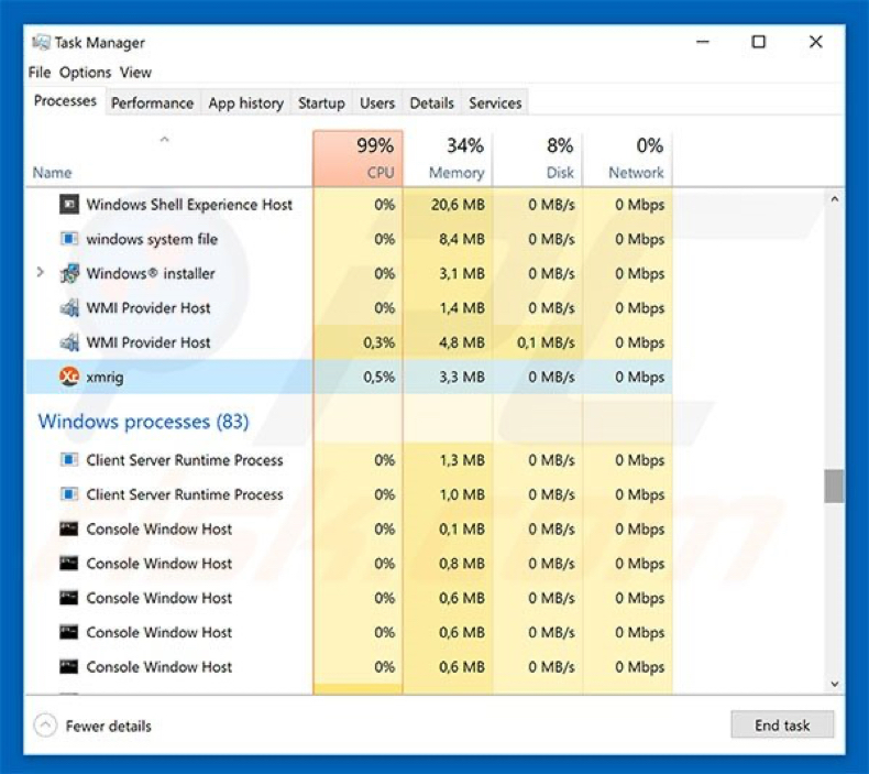 XMRIG Virus Task-Manager