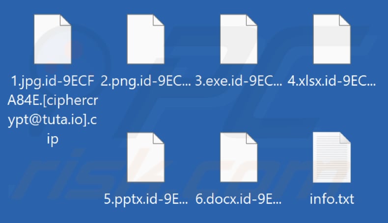 Von Cip Ransomware verschlüsselte Dateien (.cip Erweiterung)