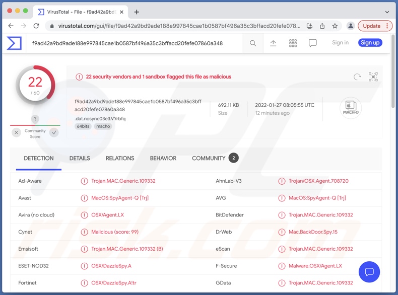 DazzleSpy Malware Erkennungen auf VirusTotal