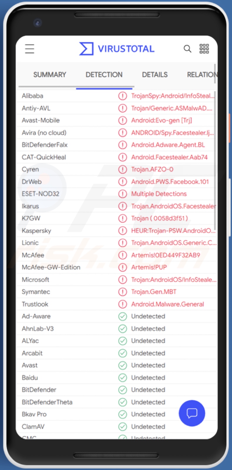 FaceStealerMalware Erkennungen auf VirusTotal