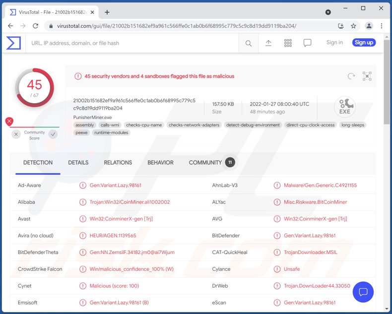 Punisher Miner Malware Erkennungen auf VirusTotal