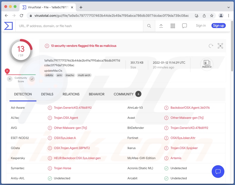 SysJoker Malware Erkennungen auf VirusTotal