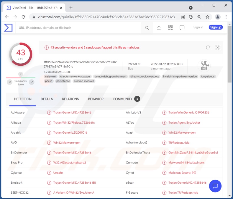 SysJoker Malware Erkennungen auf VirusTotal