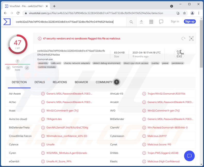 Gomorrah Malware Erkennungen auf VirusTotal