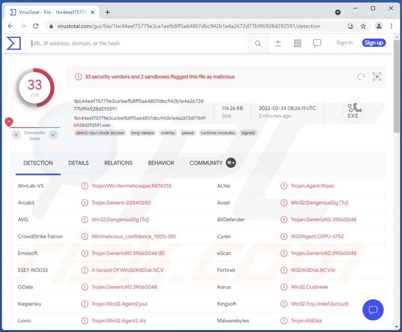 HermeticWiper Malware Erkennungen auf VirusTotal