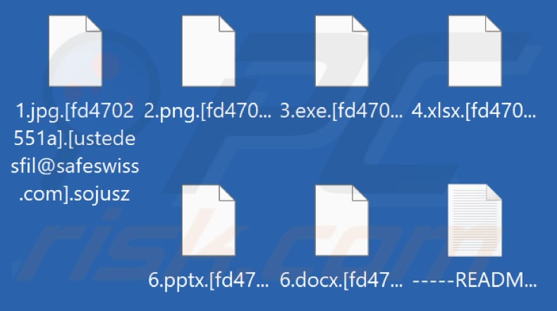 Von Sojusz Ransomware verschlüsselte Dateien (.sojusz Erweiterung)