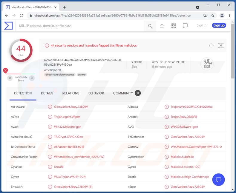 CaddyWiper Malware Erkennungen auf VirusTotal