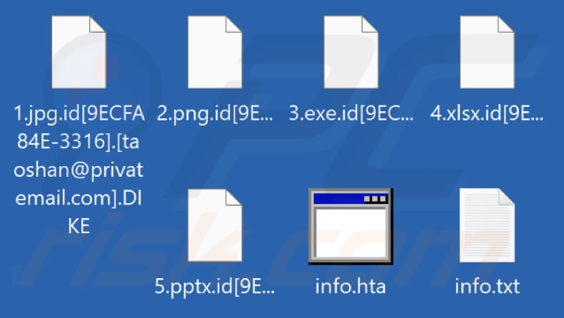 Von DIKE Ransomware verschlüsselte Dateien (.DIKE Erweiterung)