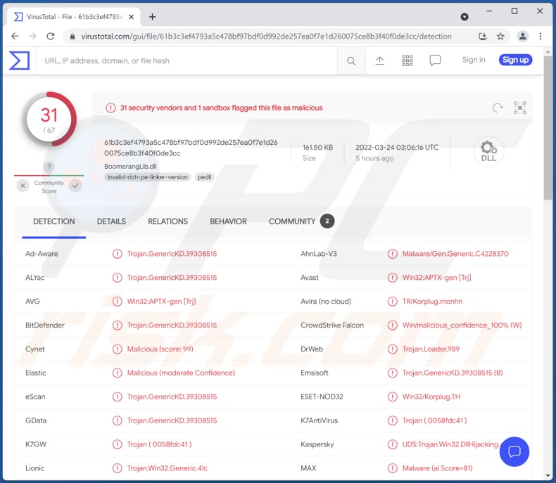 Korplug Malware