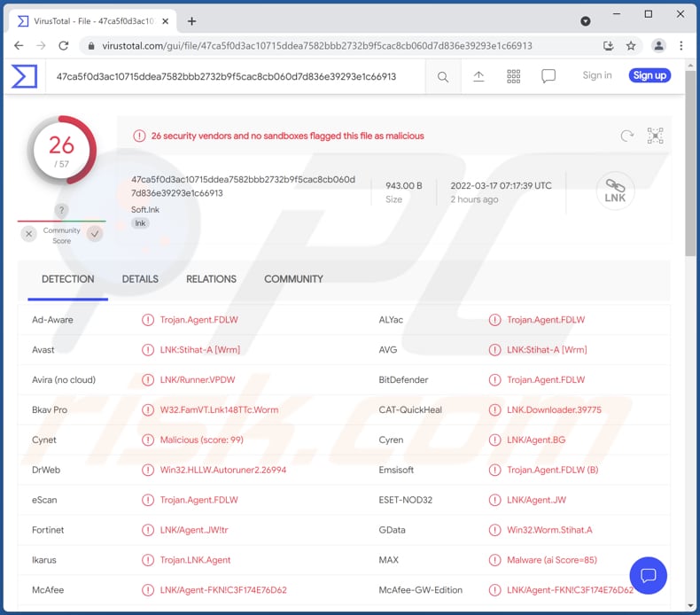 LNK/Agent Malware Erkennungsnamen