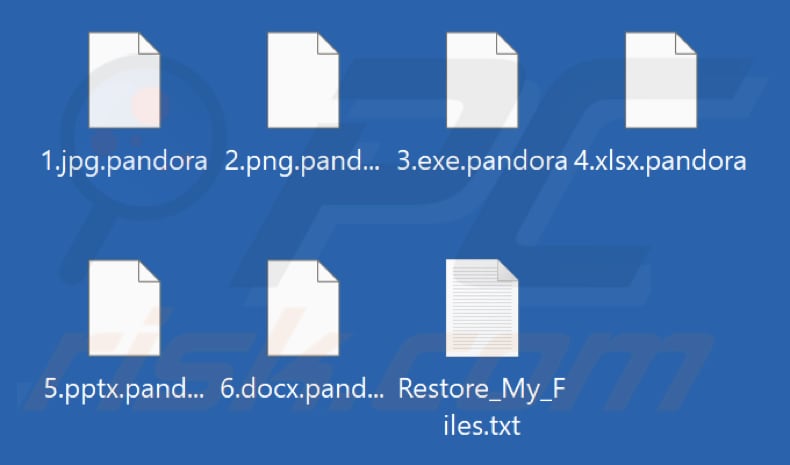 Von Pandora Ransomware verschlüsselte Dateien (.pandora Erweiterung)