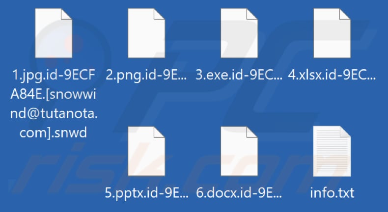 Von Snwd Ransomware verschlüsselte Dateien (.snwd Erweiterung)