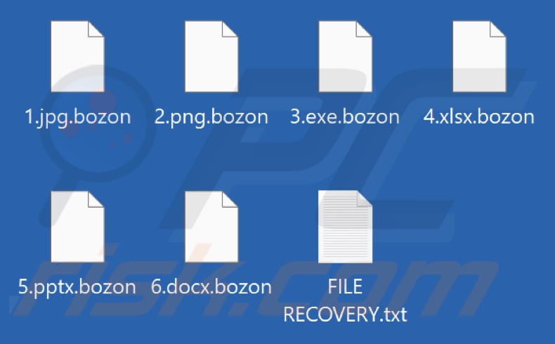 Von Bozon Ransomware verschlüsselte Dateien (.bozon Erweiterung)