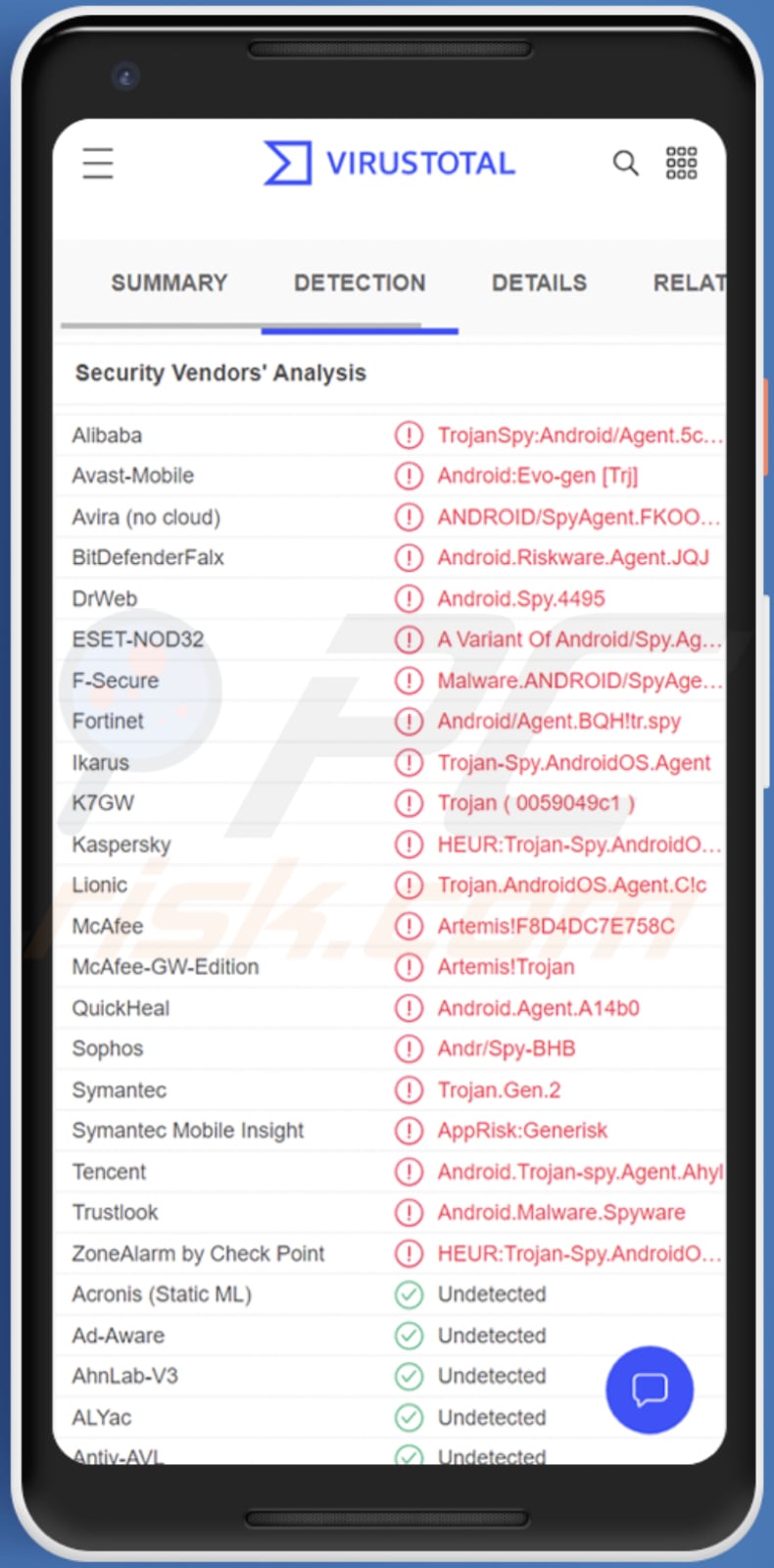 L3MON Android Malware