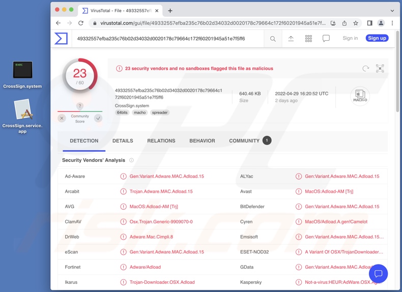 CrossSign Adware Erkennungen auf VirusTotal