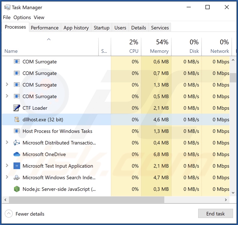 Dllhost.exe Malware-Prozess im Task Manager (dllhost.exe - Prozessname)