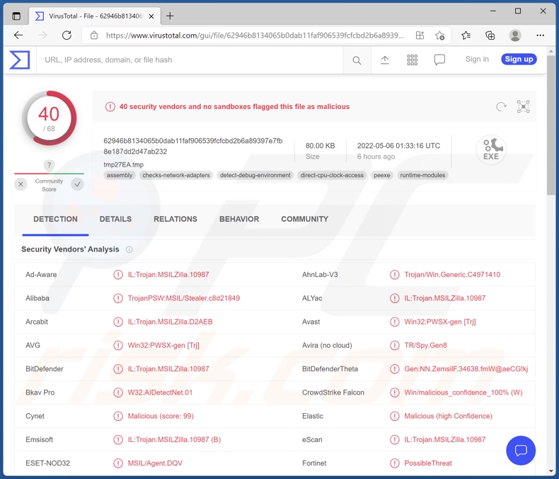 NetDooka Malware Erkennungen auf VirusTotal