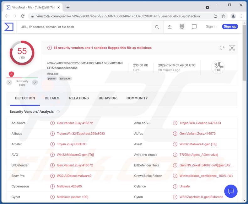 TeamBot Malware Erkennungen auf VirusTotal