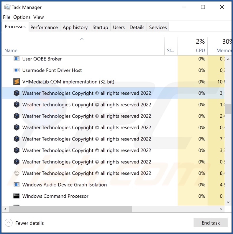 Weather Adware Prozess im Task-Manager (Weather Technologies Copyright © all rights reserved 2022 - Prozessname)