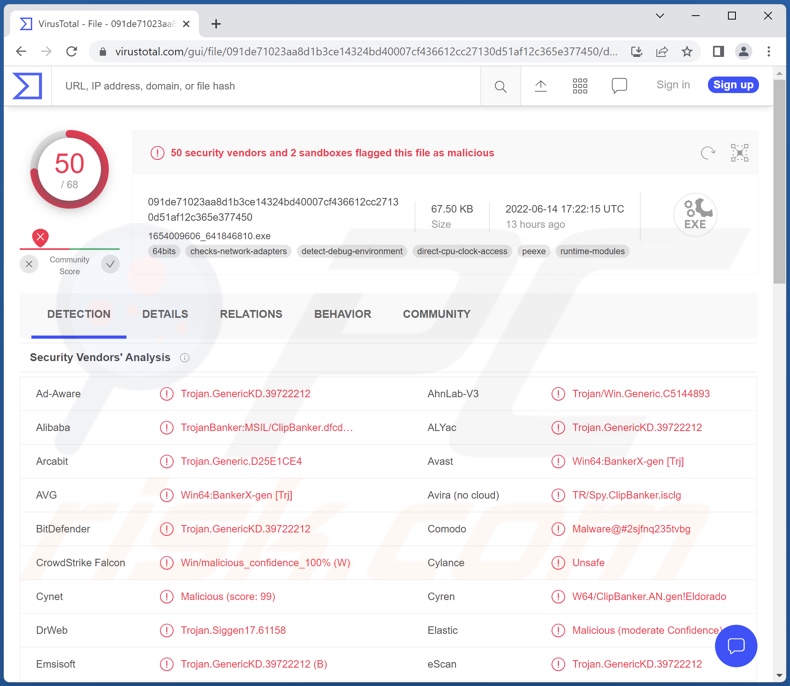 Keona Clipper Malware-Erkennungen auf VirusTotal