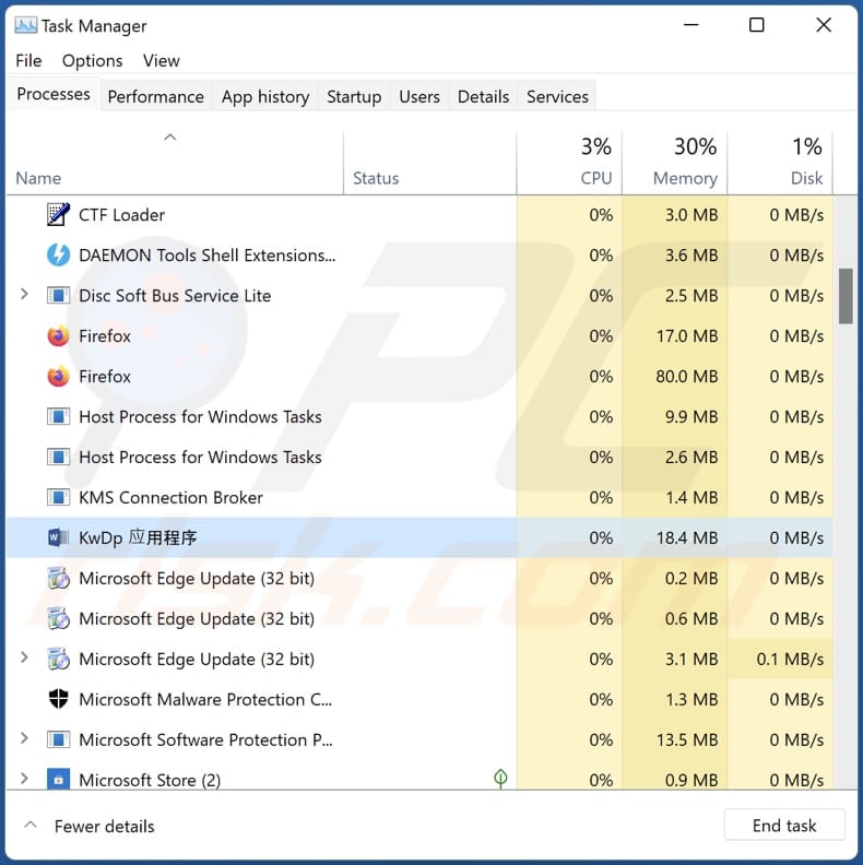 pymafka Malware läuft im Task-Manager