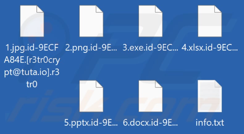 Von R3tr0 Ransomware verschlüsselte Dateien (.r3tr0 Erweiterung)