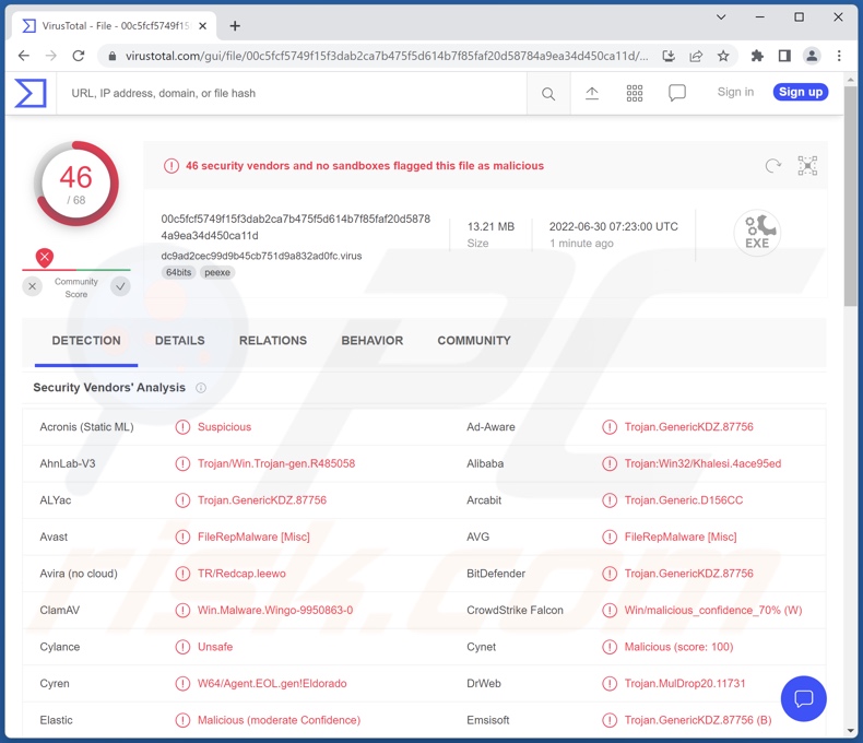 YTStealer Malware Erkennungen auf VirusTotal