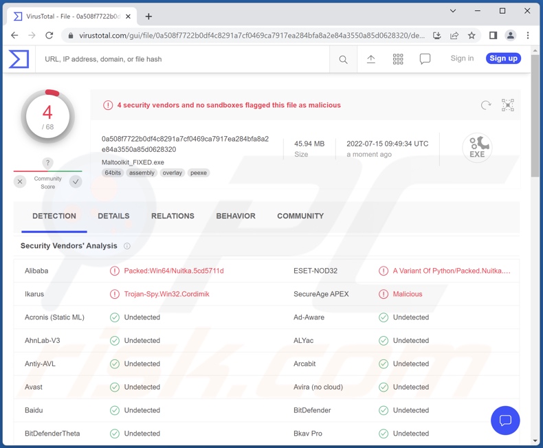 ApolloRAT Malware-Erkennungen auf VirusTotal