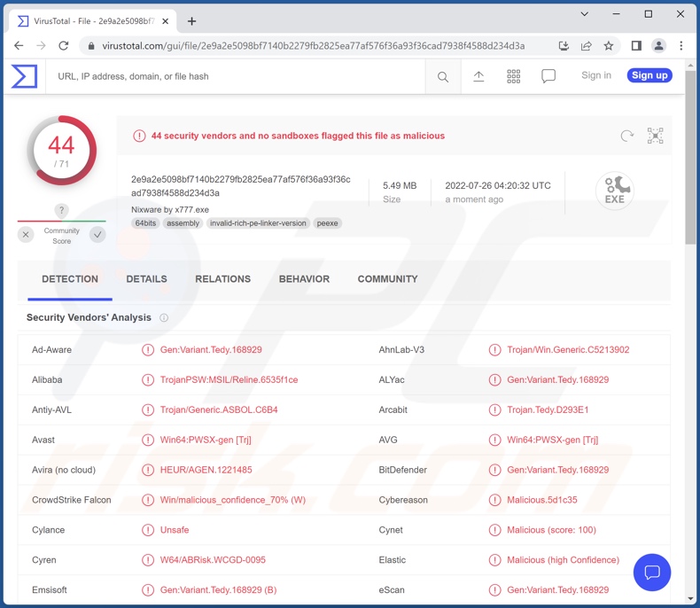 Luca Stealer Malware Erkennungen bei VirusTotal