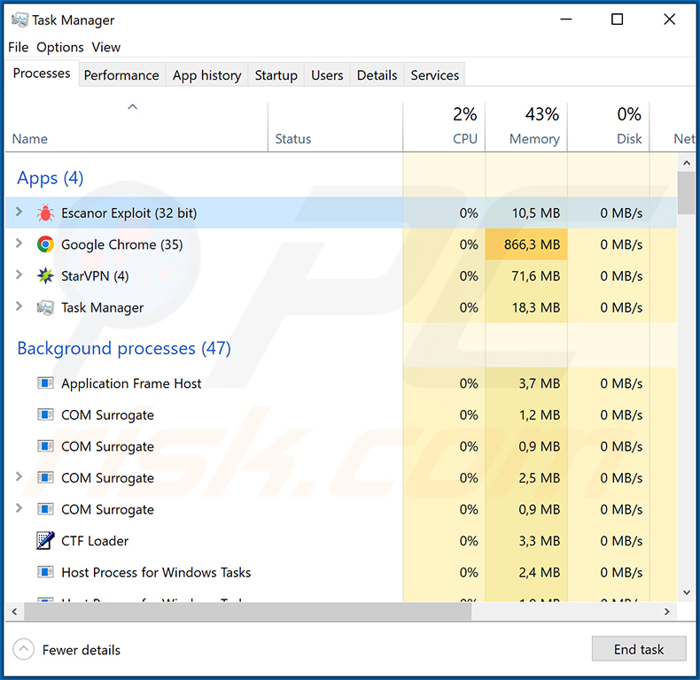 Escanor RAT im Windows Task-Manager