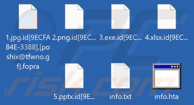 Von Fopra Ransomware verschlüsselte Dateien (.fopra Erweiterung)