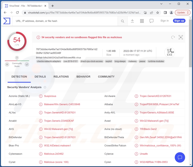 Lumma Malware Erkennungen auf VirusTotal