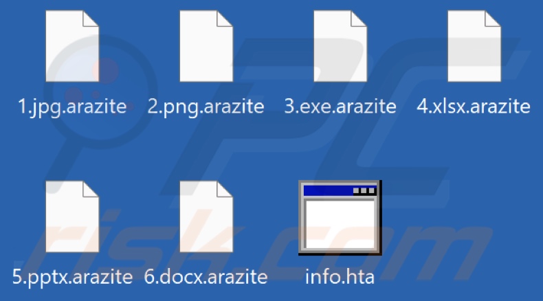 Von Arazite Ransomware verschlüsselte Dateien (.arazite Erweiterung)