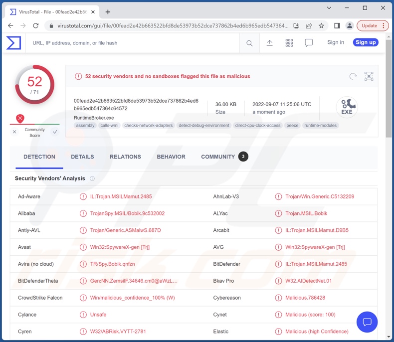 Bobik Malware-Erkennungen auf VirusTotal