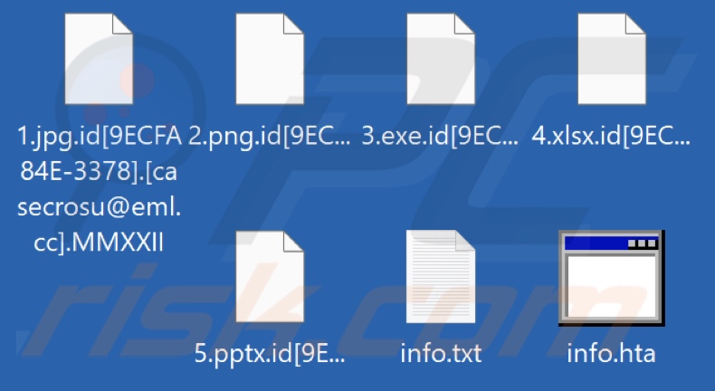 Von MMXXII Ransomware verschlüsselte Dateien (.MMXXII Erweiterung)