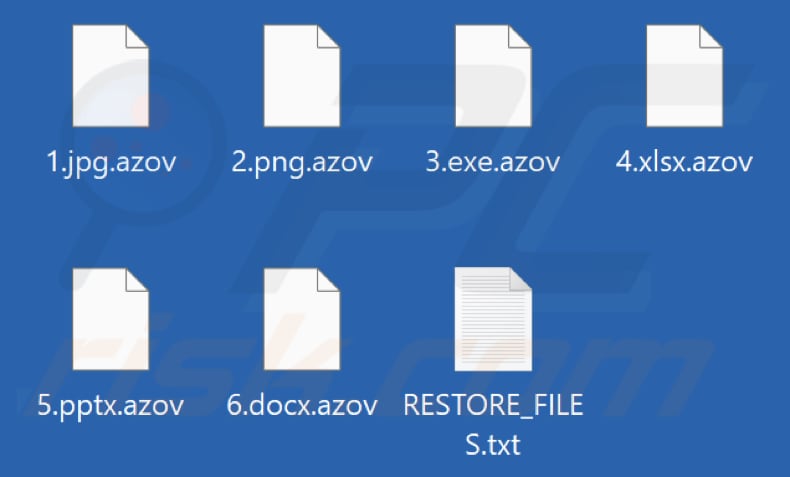 Von Azov Ransomware verschlüsselte Dateien (.azov Erweiterung)