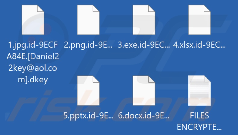 Von Dkey Ransomware verschlüsselte Dateien (.dkey Erweiterung)